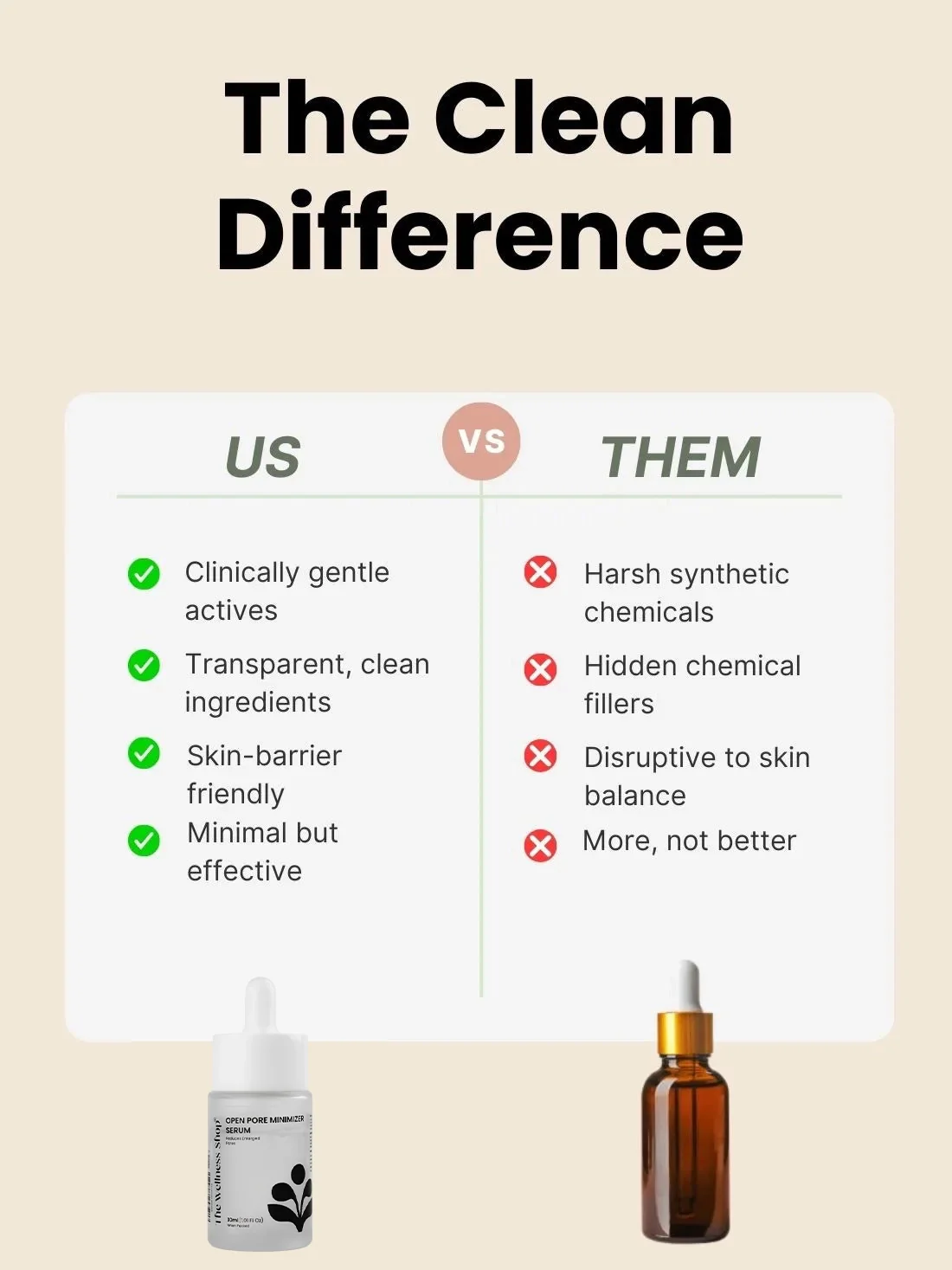 Open Pore Minimiser Face Serum - Image 8