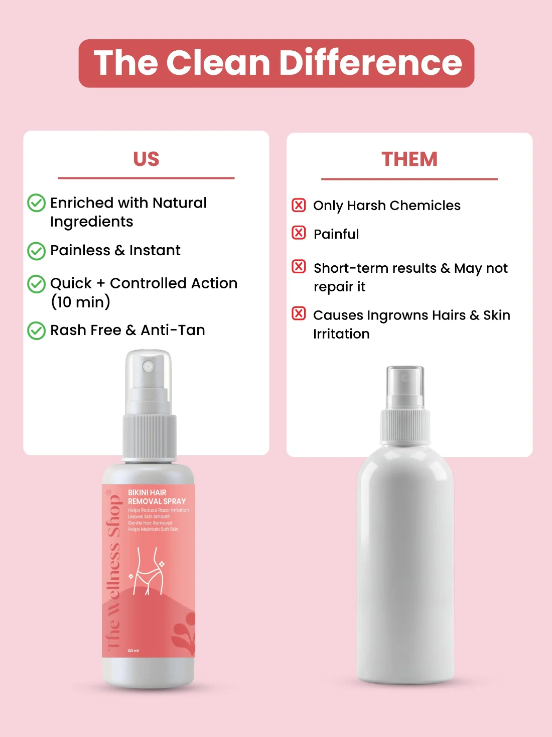 Bikini Hair Removal Spray – 10 Minute Painless Formula - Image 5