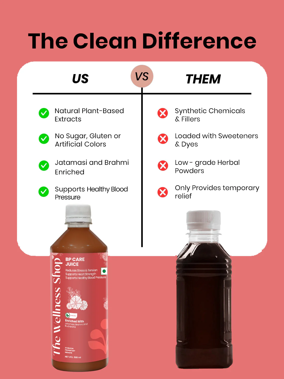 BP Care Juice - Image 9