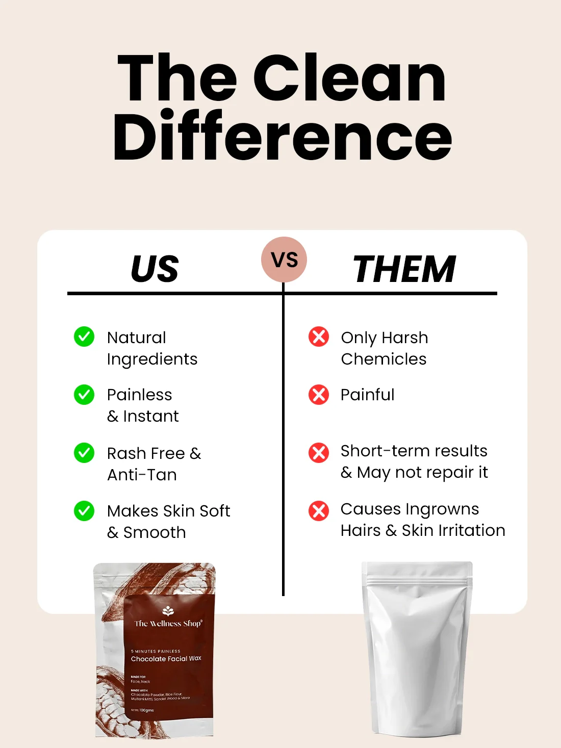 Chocolate Facial Wax Powder - 5 Minute Painless Herbal Wax Powder - Image 7