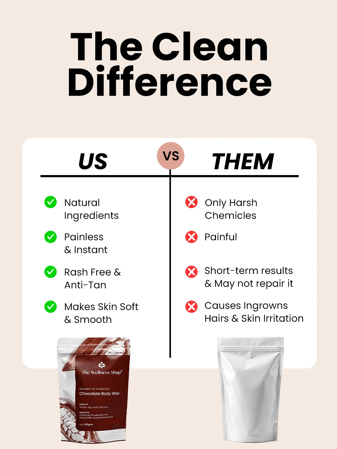 Chocolate Hair Removal Powder - 10 Minute Full Body Wax - Image 7