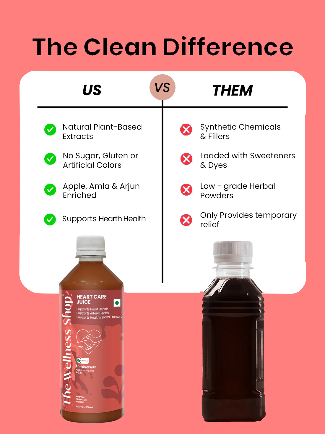 Heart Care Juice - Image 9