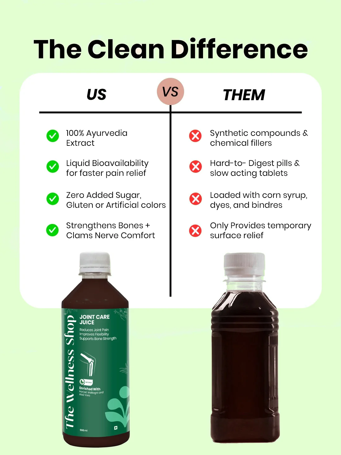 Joint Care Juice - Image 9