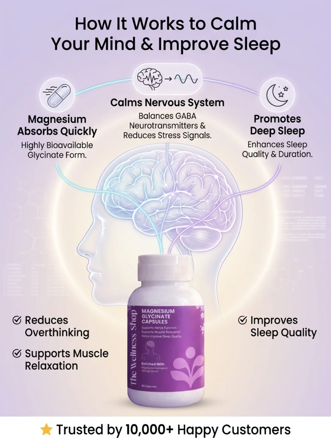 Magnesium Glycinate Capsules for Deep Sleep & Calm Mind - Image 5