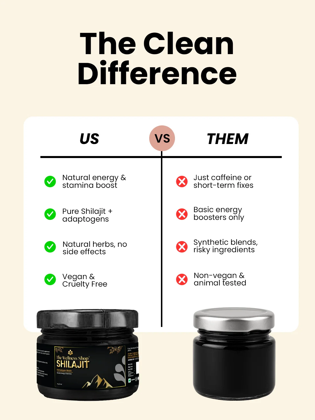 100% Pure Shilajit Himalayan Resin - with 77% Fulvic Acid - Image 4
