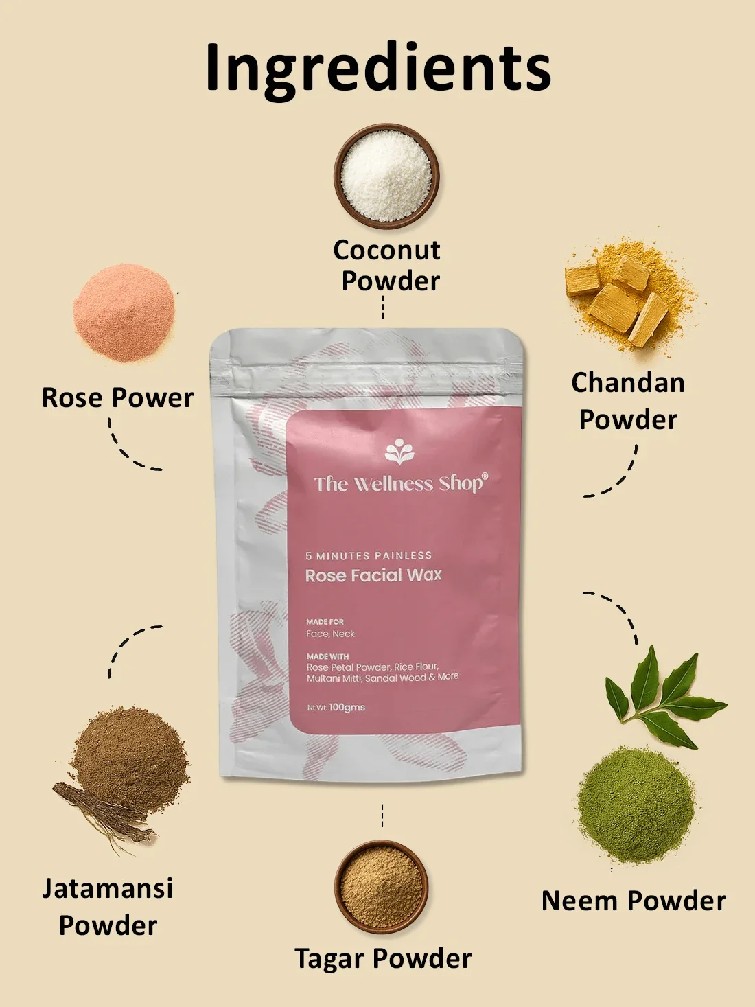 Rose Facial Wax Powder - 5 Minute Painless Herbal Wax Powder - Image 5