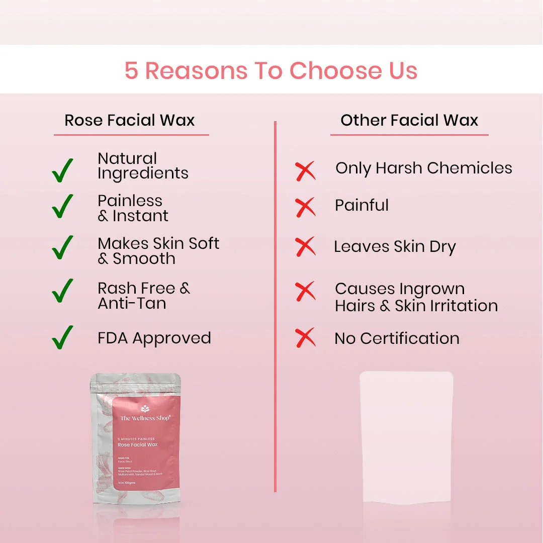 Rose Facial Wax Powder - 5 Minute Painless Herbal Wax Powder - Image 7