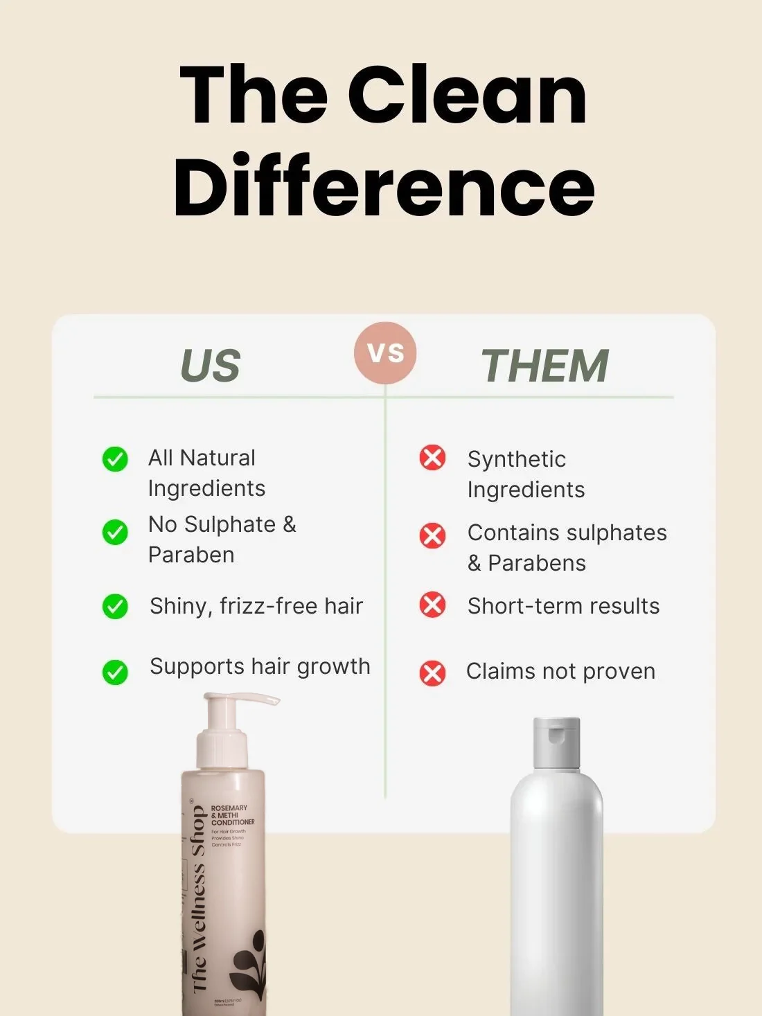 Rosemary & Methi Anti Hairfall Conditioner - Hair Fall & Thinning, Slow Hair Growth, Dullness & Lack Of Shine - Image 8