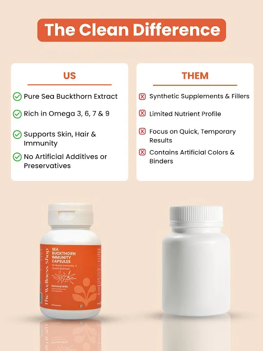 Sea Buckthorn Capsules - Image 10