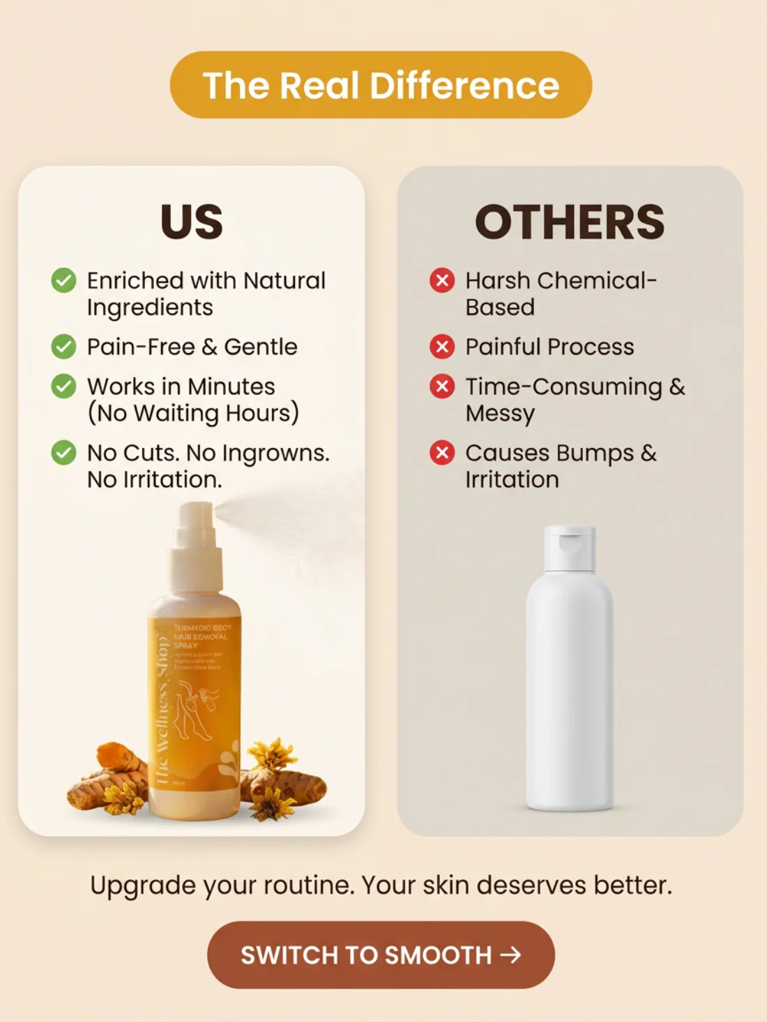 Turmeric Body Hair Removal Spray - Image 5