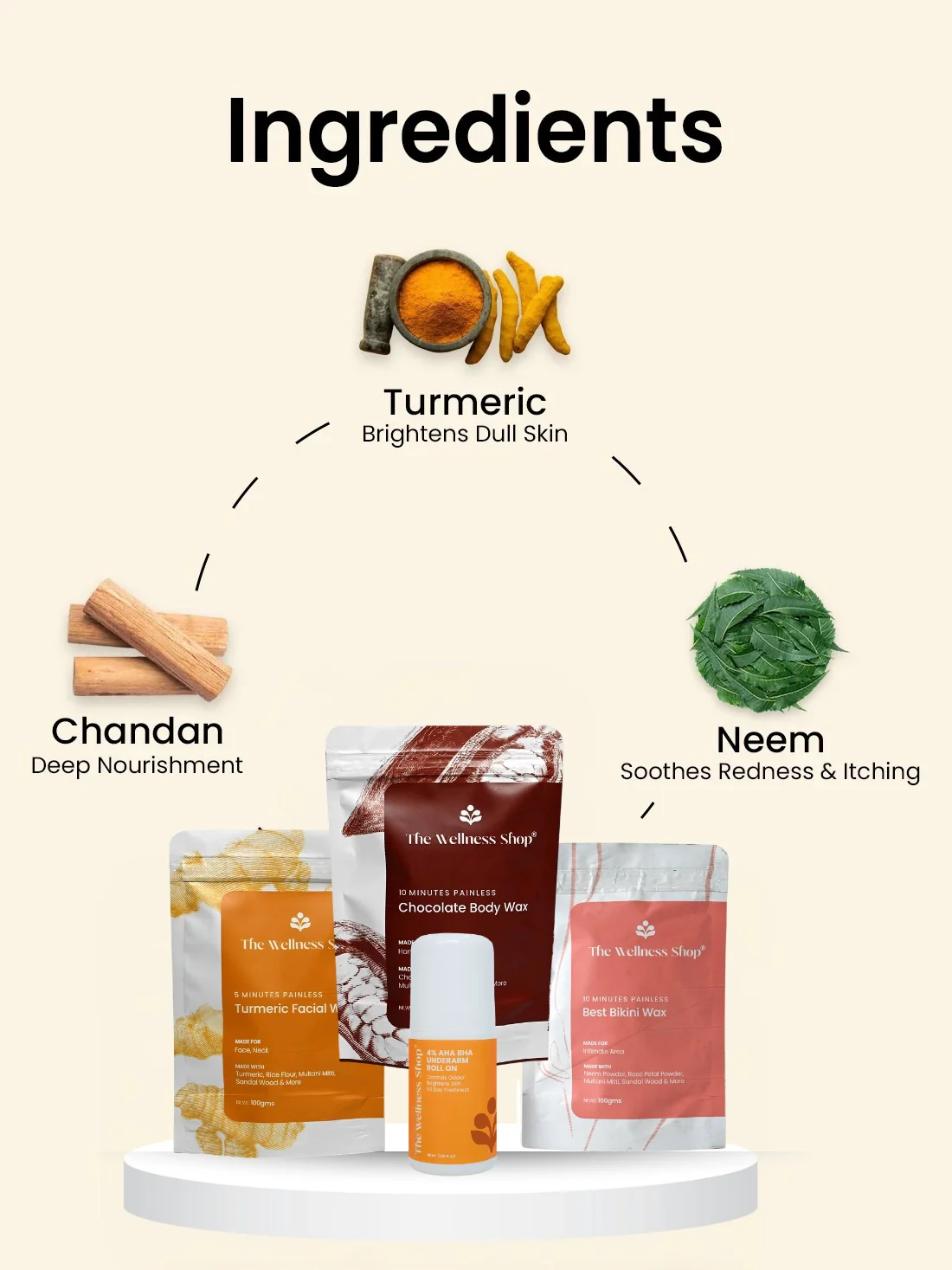 Turmeric Facial Wax+ Bikini Wax Powder+ Chocolate Hair Removal Powder + 4% Aha Bha Underarm Roll On - Image 4