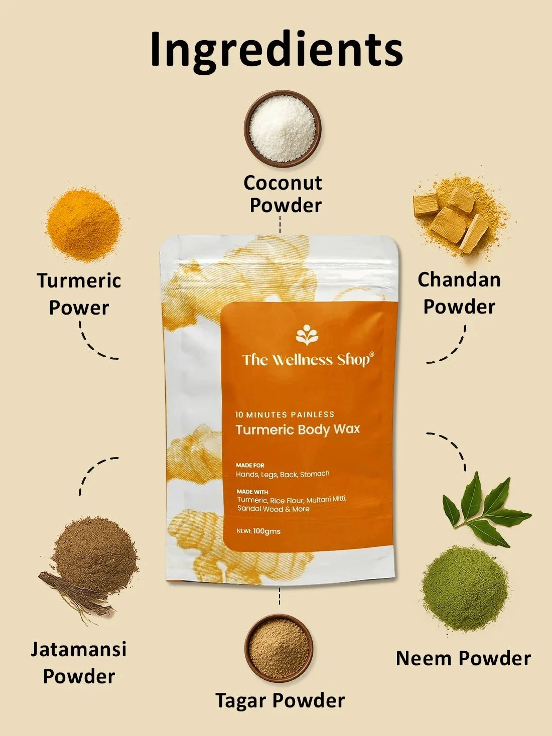 Turmeric Full Body Wax - 10 Minute Painless Herbal Wax Powder - Image 5